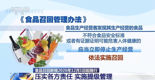 食品召回新规12月1日起施行 时限压缩、惩戒升级，为舌尖安全再上“紧箍咒”